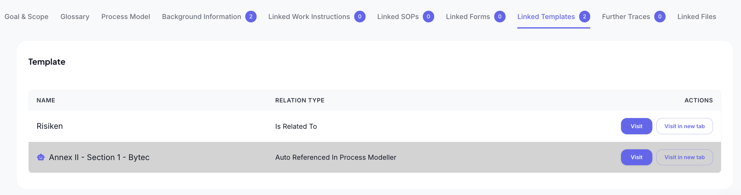 Automatic Trace Visualization